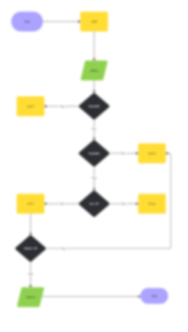 Advanced AI-Driven Object Sorting and Storage System
Using  Raspberry Pi (As known as RPi, Raspi is a small, single-boa
rd computer hardware) 